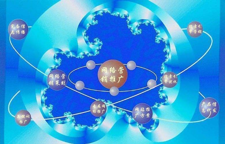 城口新媒体运营企业需要掌握的网络推广技巧有哪些
